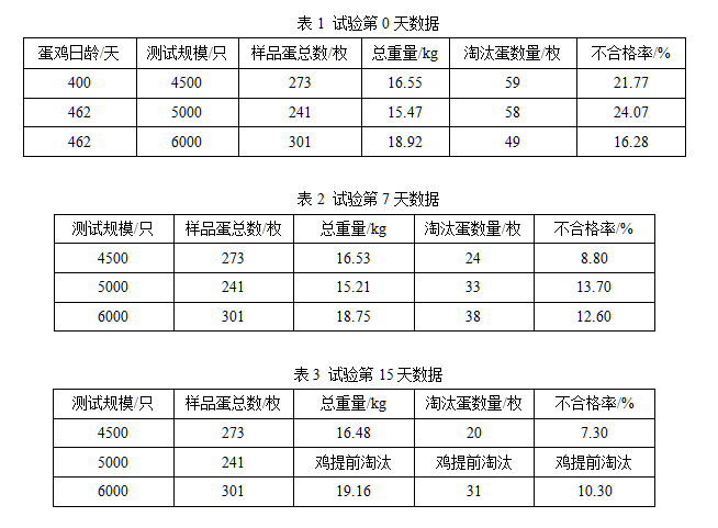 61e0d3a3522dc 61e0d3a3522dc