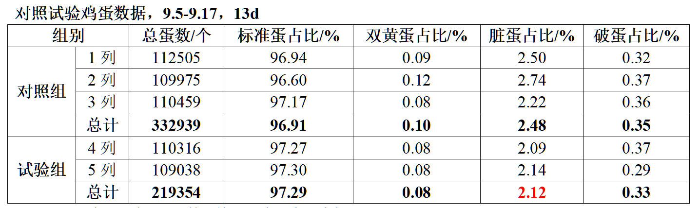918.com(中国区)官方网站